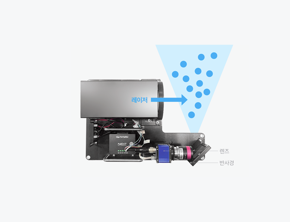 SWQA-21